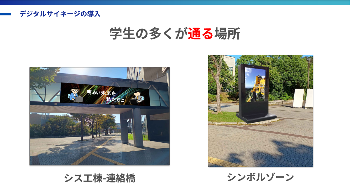 デジタルサイネージの設置位置候補